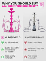 Load image into Gallery viewer, 4 Hose Hookah set with everything Pink Mini Hookah with 50x Foil Silicone Bowl