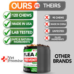 Load image into Gallery viewer, Flea and Tick Prevention for Dogs Chewables   All Natural Dog Flea &amp; Tick Control   Flea and Tick Chews for Dogs   Oral Flea Pills for Dogs Supplement   All Breeds and Ages   Made in USA   120 Tablets