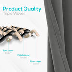 Load image into Gallery viewer, 2 Panels Blackout Curtains for Bedroom with Grommet 42x84 inch Dark Grey