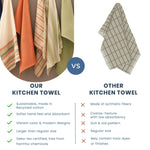 Load image into Gallery viewer, The Fine Living Co. Decorative Kitchen Towels Set of 3 Recycled Cotton Waffle Weave Dish Towels for Drying Dishes 28x18 inch Blue Absorbent Tea Towels Boho Stripe Design Eco Friendly