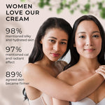 Load image into Gallery viewer, Advanced Collagen Retinol Stem Cell Cream for Skin  Day &amp; Night Face Cream  in