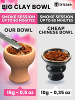 Load image into Gallery viewer, Pink Portable Hookah set with everything Hookah Set 4 Hose Hookah LilOne Hookah