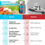 Load image into Gallery viewer, Vitamin D3 2000 IU Supports Immunity Bone Joint Health 2 Mo.Supply Tapioca Based