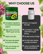 Load image into Gallery viewer, Resveratrol Supplement 1800mg Complex COQ10 Quercetin Vitamin E Calcium Ascorbate Powerful Antioxidant Formula for Enhanced Energy Heart Health &amp; Healthy Aging Support Trans Resveratrol 90 Caps
