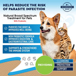 Load image into Gallery viewer, Worm Treatment for Cats &amp; Dogs Liquid Herbal Supplement with Probiotic