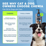 Load image into Gallery viewer, Omega 3 Fish Oil for Dogs and Cats  Healthy Skin and Coat Support Supplement  Omega 3 6 9 EPA DHA Fatty Acids  Itchy Skin, Shedding, Immunity, Joint  Wild Caught Salmon and Pollock Food Topper