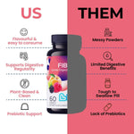 Load image into Gallery viewer, Fiber Gummy Vitamin for Adults Gut Health Digestive Support Supplements All