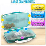 Load image into Gallery viewer, Pill Organizer Airtight Pill Box Large Pill Dispenser for Home Travel Green Case