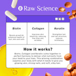 Load image into Gallery viewer, Biotin Collagen Keratin Supplement Hair Skin and Nails Vitamins 60 Capsules