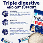 Load image into Gallery viewer, Probiotic Powder for Dogs   Support Gut Health Itchy Skin Allergies Immunity