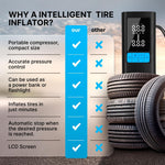 Load image into Gallery viewer, Portable Air Compressor 150PSI Tire Inflator with Digital Display Auto Stop