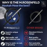 Load image into Gallery viewer, M. ROSENFELD Hookah Adapter &amp; Mouthpiece Cleanable Hookah Hose Silicone (60 in.) and Convenient Aluminum Made Mouthpiece (15 in.) Modern Hookahs &amp; Accessories