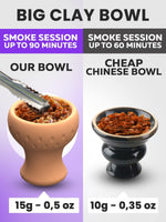 Load image into Gallery viewer, Hookah Purple Complete Set   Hookah Set 2 Hose Hookah – LilOne 12” Mini Hookah