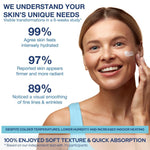 Load image into Gallery viewer, Retinol Pro Collagen Face Cream with Hyaluronic Acid Hydrating Firming Cream