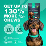 Load image into Gallery viewer, Coprophagia Deterrent No Poo Chews for Dogs Dog Probiotics for Digestive Health