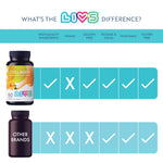 Load image into Gallery viewer, Collagen Gummies 100 mg Collagen Supplements for Women Men Gummy Vitamins All