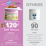 Load image into Gallery viewer, Probiotics for Dogs 120 Dog Probiotics Chews Digestive Enzymes &amp; Pumpkin Support Gut Health Gas Diarrhea &amp; Constipation Relief Itchy Skin Yeast Balance Allergies Pet Advanced Supplements