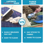 Load image into Gallery viewer, Washable Guinea Pig Cage Liner for Midwest 24x47 inch Fast Drying Leakproof &amp; Absorbent Rabbit Bedding for Indoor Non Slip Mat for Under Dog Crate &amp; Floor Waterproof Puppy Pad &amp; Blanket