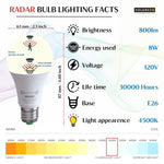 Load image into Gallery viewer, Motion Sensor Light Bulb Radar Outdoor Indoor Daylight Motion Activated 2 Pack