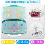 Load image into Gallery viewer, Pill Organizer Airtight Pill Box Large Pill Dispenser for Home Travel Green Case