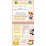 Load image into Gallery viewer, Russian Language Educational Poster Russian Alphabet Poster Learning Russian Grammar Basic Rules Learn Russian Cyrillic Letters Russian Azbuka