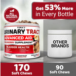 Load image into Gallery viewer, Dog UTI Treatment 170 Treats Cranberry Supplement for Dogs Bladder Control