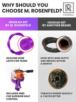 Load image into Gallery viewer, 4 Hose Hookah Set with Everything – Purple Hookah 4 Hose Complete Kit with LED Light, Remote, Silicone Hoses, Acrylic Base, and Tongs – Big Hookah Set with Accessories – Premium Sisha Hooka