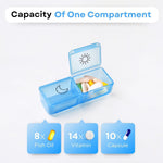 Load image into Gallery viewer, Monthly Pill Organizer 2 Times A Day 30 Day Medicine Organizer Large Pill Case