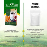 Load image into Gallery viewer, Dog Rawhide Sticks Wrapped with Chicken Pet Natural Chew Treats Grain Free Snack
