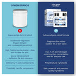 Load image into Gallery viewer, Retinol Pro Collagen Face Cream with Hyaluronic Acid Hydrating Firming Cream