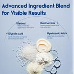 Load image into Gallery viewer, Glycolic Acid Pads   Resurfacing Pads for Face 20%   Exfoliating Peel Pad for Body and Dark Spots   Fine Lines and Wrinkles   60 Count