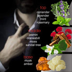 Load image into Gallery viewer, Pheromone Cologne for Men Pheromones Oil Perfume for Men 5ml Dropper 5ml Roller