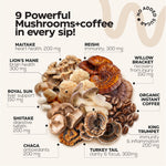 Load image into Gallery viewer, Mushroom Coffee 9 Mushroom Adaptogen Mix Lions Mane Chaga Turkey Tail Reishi