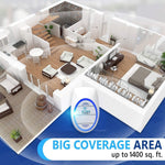 Load image into Gallery viewer, Ultrasonic Pest Control Repeller Plug in 2 Pack  Insect Control Defender