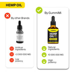 Load image into Gallery viewer, Оrganic Oil 10 000 000 mg Natural Drops Rich in Vitamins B C E &amp; Omega 3 6 9