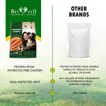 Load image into Gallery viewer, Chicken Strips Dog Treats Human Grade Meat Sticks Grain Free Chews 10.6 Oz