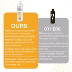 Load image into Gallery viewer, Psoriasis Shampoo for Dry Itchy Scalp Psoriasis Scalp Treatment for Eczema Relief Seborrheic Dermatitis Ringworm &amp; Folliculitis Itchy Scalp Shampoo for Flakes Acne with Manuka Honey