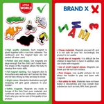 Load image into Gallery viewer, 27 Fridge Magnets for Toddlers 13 years  Zoo Animals Foam Magnets for Kids