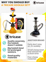 Load image into Gallery viewer, Yellow Hookah set with everything Hookah Set 2 Hose Hookah LilOne