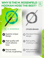 Load image into Gallery viewer, Hookah Hose Green with Hookah Adapter Mouthpiece Cleanable Green Hookah Hose