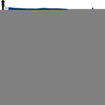 Load image into Gallery viewer, G128 Combo Pack: 6 Ft Tangle Free Aluminum Spinning Flagpole (Black) &amp; Idaho ID State Flag 3x5 Ft, LiteWeave Pro Series Printed 300D Polyester  Pole with Flag Included