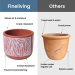 Load image into Gallery viewer, 4 Inch Terracotta Pot with White Leaf Pattern Boho Ceramic Planter Clay Pots for Indoor Plants Succulent Planter with Drainage Hole and Mesh Net Garden &amp; Home Decor