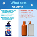 Load image into Gallery viewer, Omega 3 Fish Oil for Dogs 16 FL OZ Better Than Salmon Oil Skin and Coat Defense