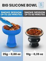 Load image into Gallery viewer, Blue 4 Hose Hookah Set with Everything Portable Good for Travel Silicone Bowl